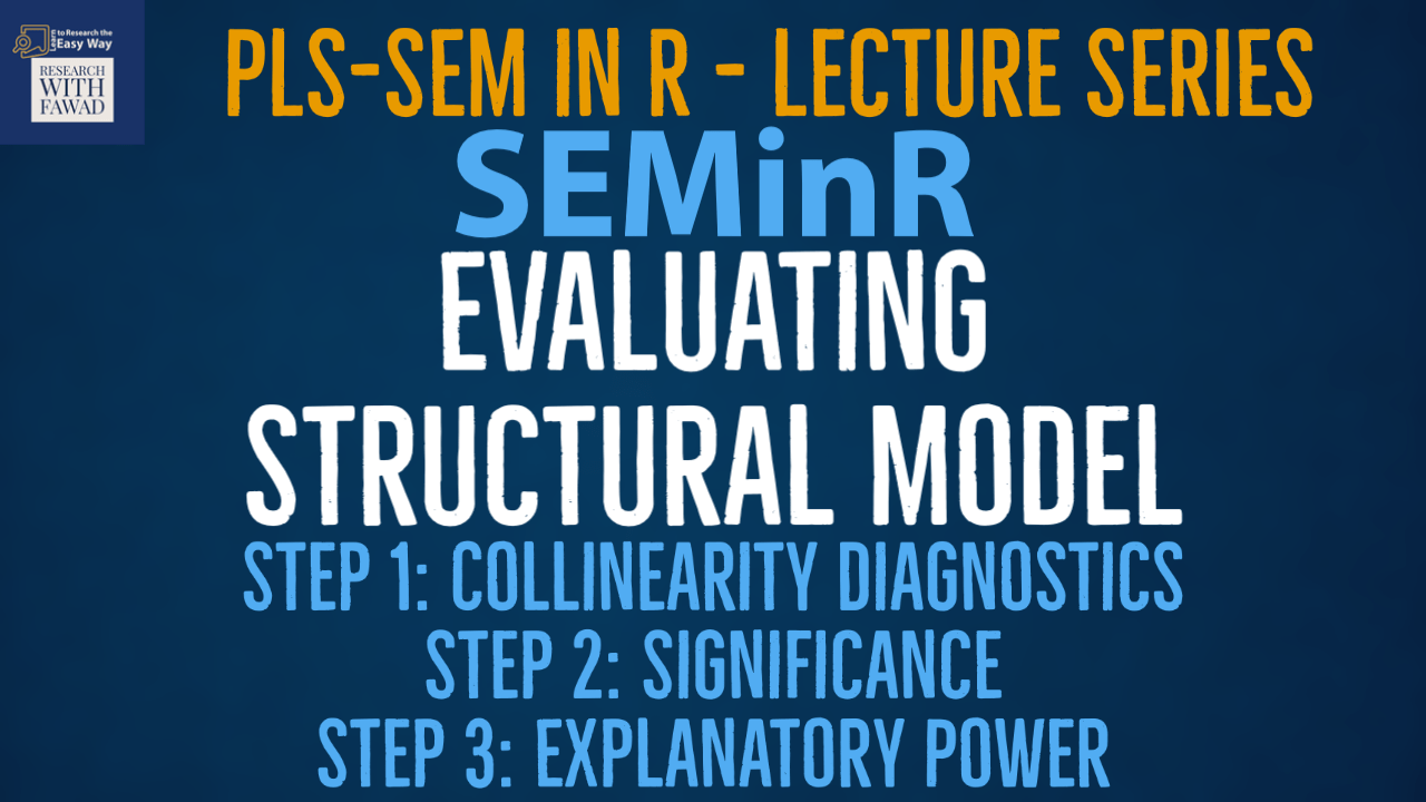 SEMinR Lecture Series - Evaluating Structural Model