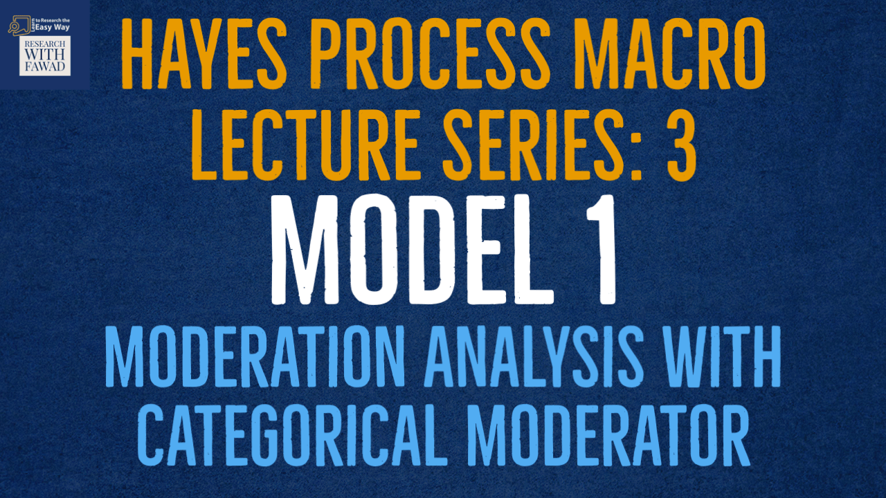 Hayes Process Macro - Model 1(b) - Categorical Moderator